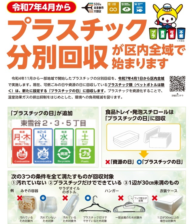プラスチックごみ回収
